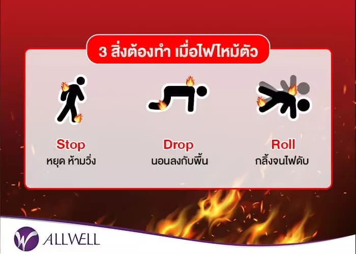 วิธีเอาตัวรอดเมื่อเกิดเพลิงไหม้