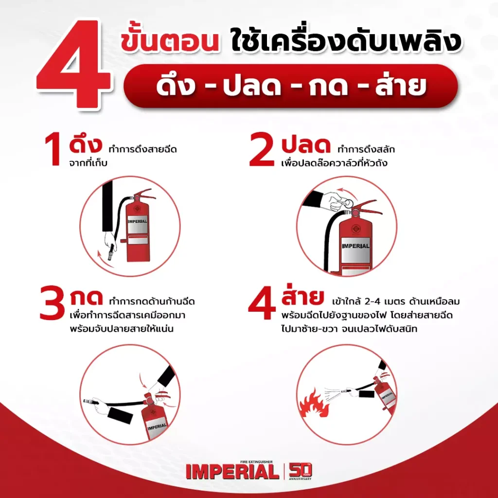 วิธีการใช้ถังดับเพลิง