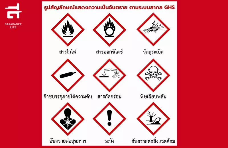 วิธีเอาตัวรอดเมื่อเกิดเพลิงไหม้ และการใช้ถังดับเพลิง