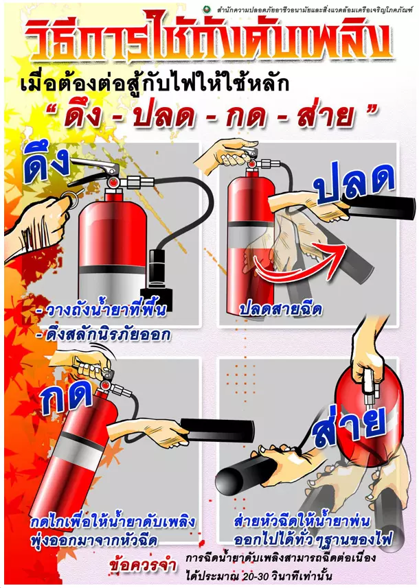 วิธีเอาตัวรอดเมื่อเกิดเพลิงไหม้ และการใช้ถังดับเพลิง