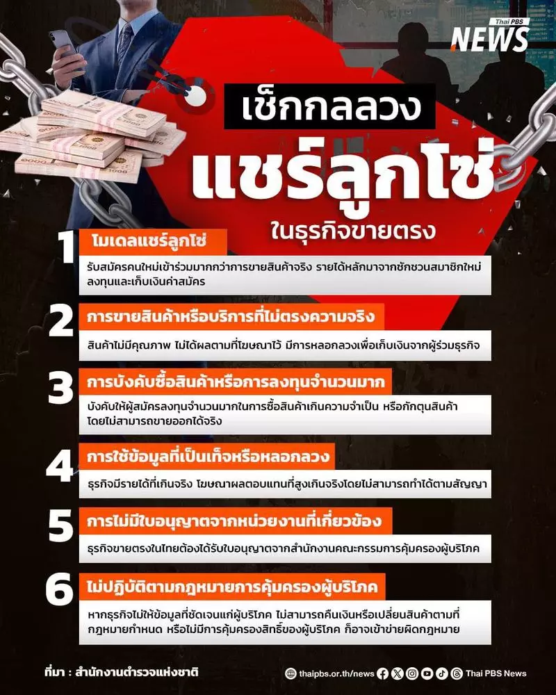 สถาบันคุณวุฒิวิชาชีพ วอนอย่ามองขายตรง เป็นแชร์ลูกโซ่! เตือนผู้บริโภคให้รู้เท่าทันใช้มาตรฐานอาชีพในการคัดกรอง เพื่อไม่ให้ตัวเองตกเป็นเหยื่อ