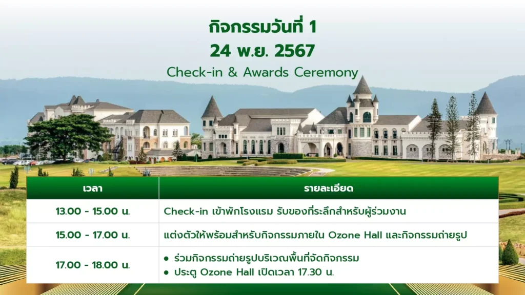 กำหนดการเขาใหญ่ Champion Club 2024