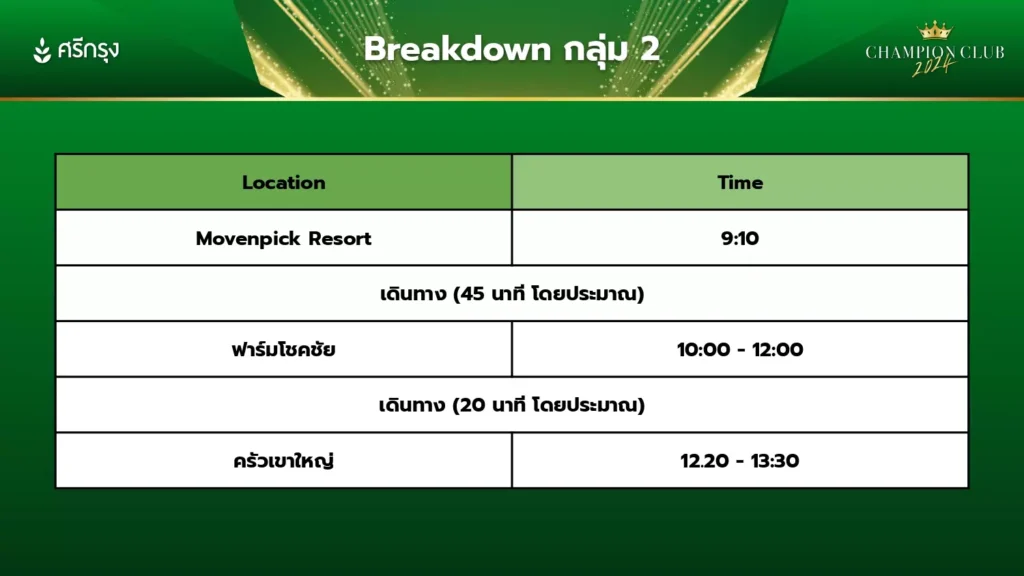 กำหนดการเขาใหญ่ Champion Club 2024