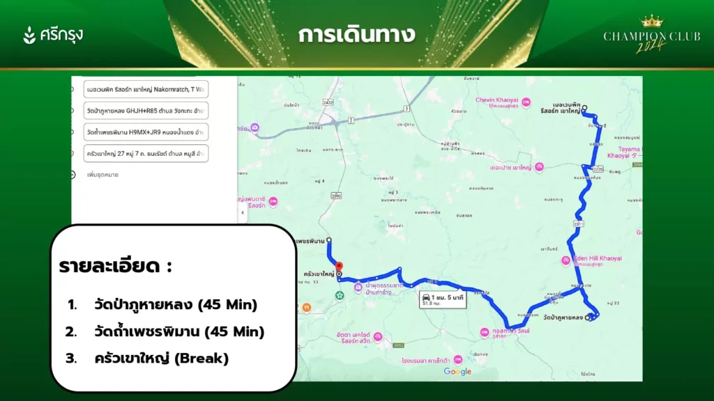 กำหนดการเขาใหญ่ Champion Club 2024