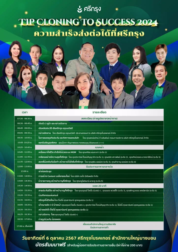 Tip Cloning To Success ความสำเร็จที่ส่งต่อได้