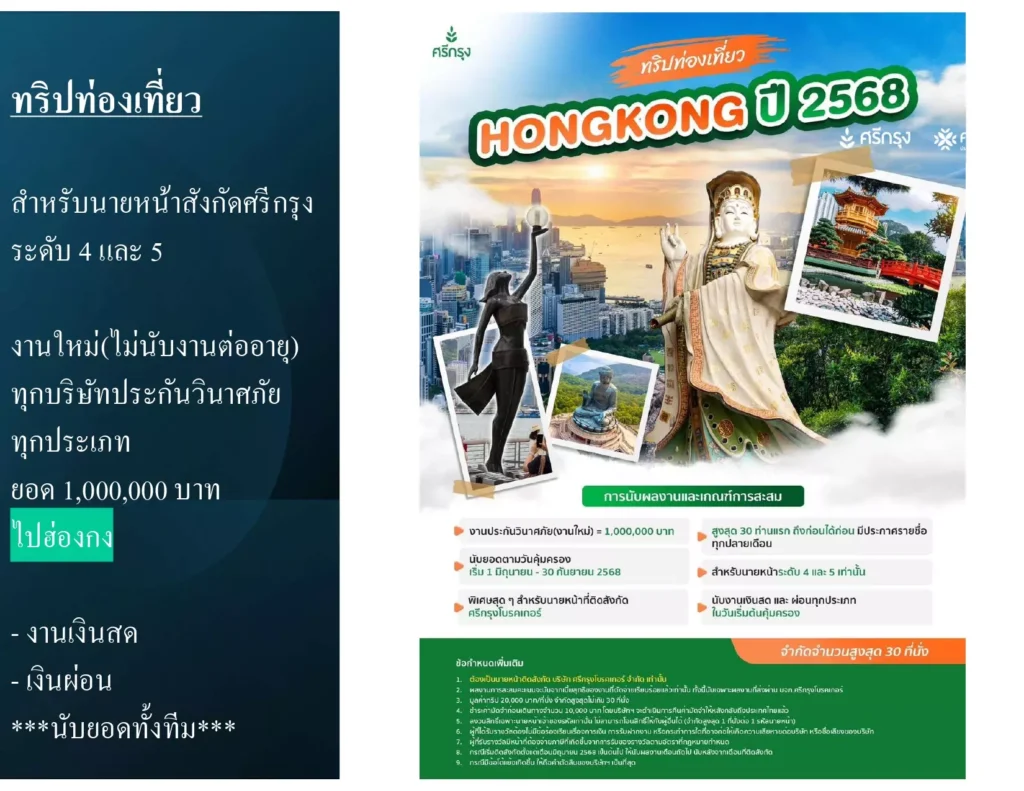 สิทธินายหน้าติดสังกัดศรีกรุง