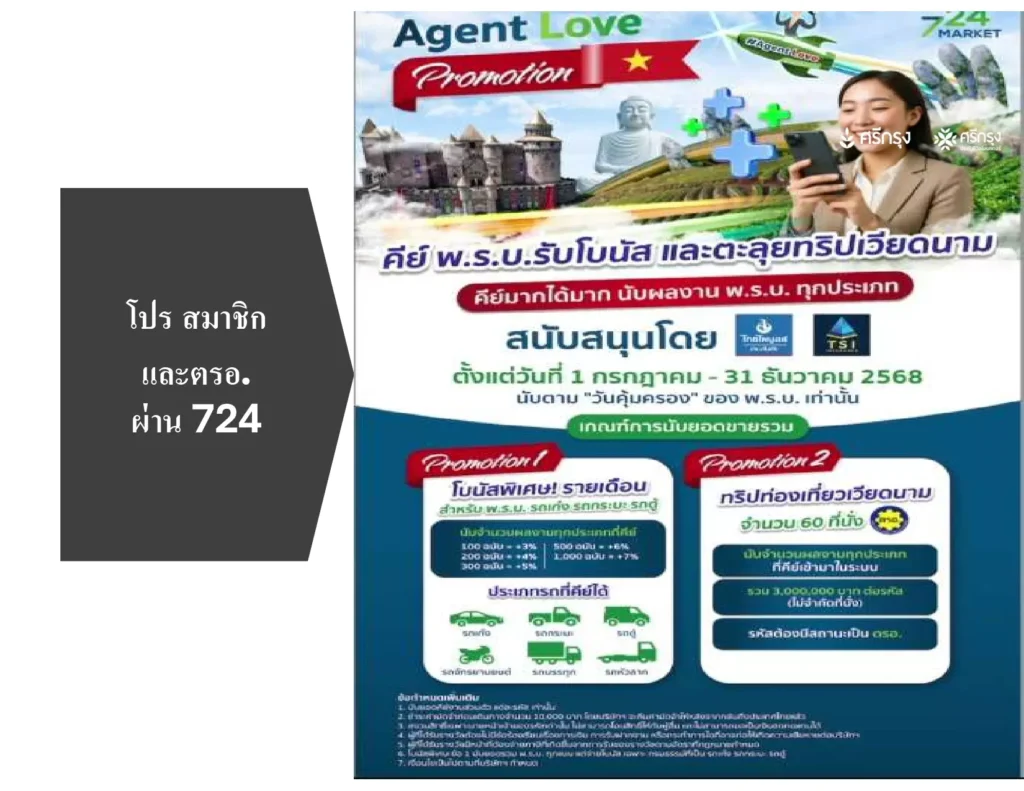 สิทธินายหน้าติดสังกัดศรีกรุง