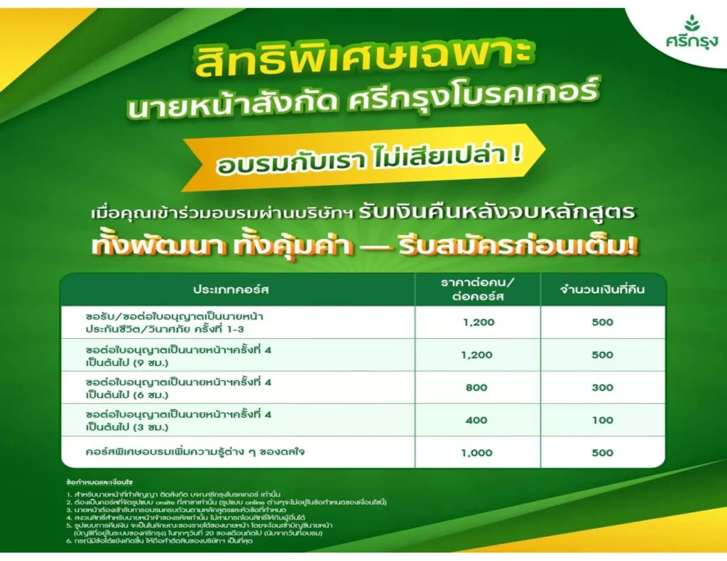 สิทธินายหน้าติดสังกัดศรีกรุง