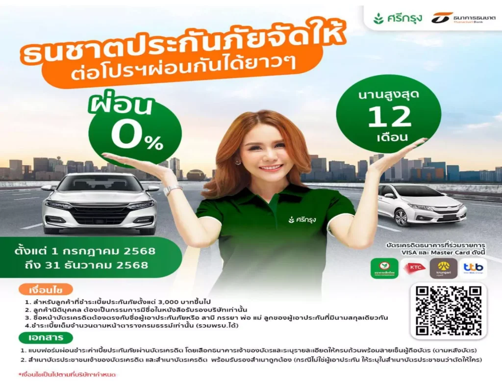 ประกันผ่อนได้ ผ่านบัตรเครดิต 0% สูงสุด 12 เดือน