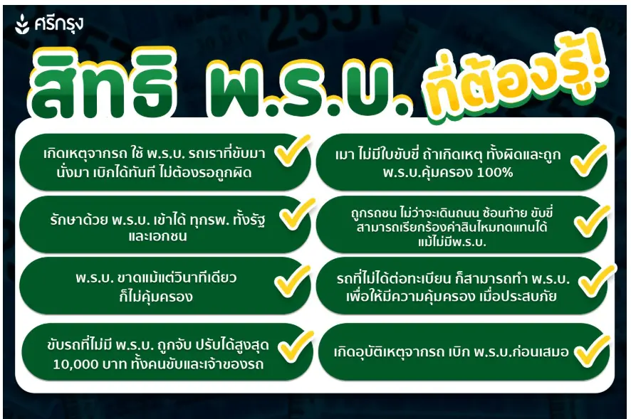 สิทธิพรบ ที่ต้องรู้