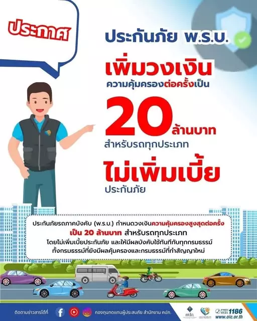 เพิ่มวงเงินความคุ้มครองพรบ