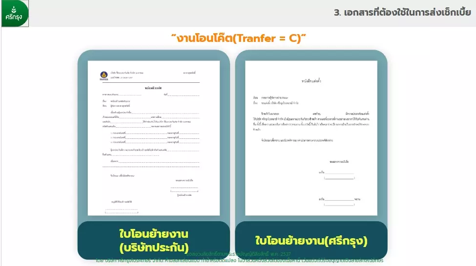 เอกสารงานโอนโค๊ด