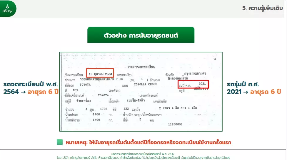 การนับอายุรถ