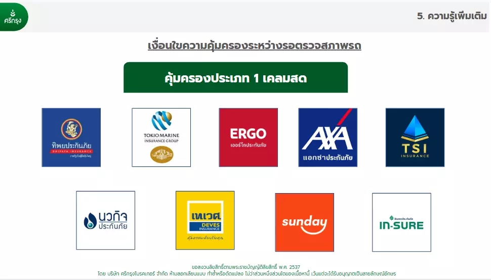 คุ้มครองประเภท1 เคลมสด