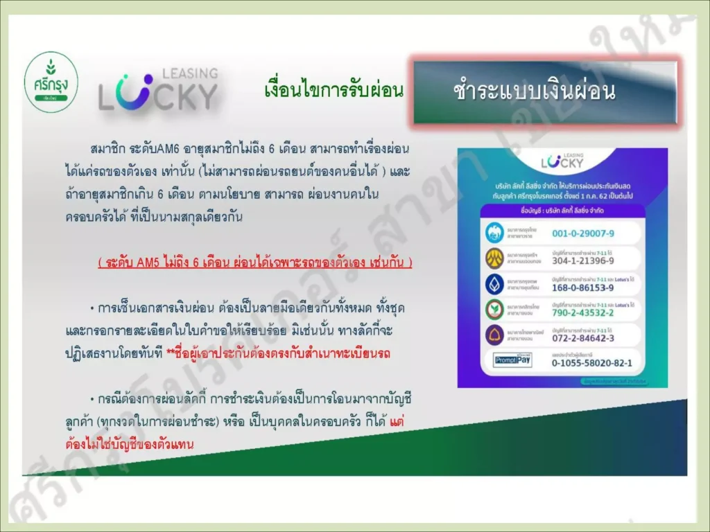 อัตราเงื่อนไขการผ่อน
