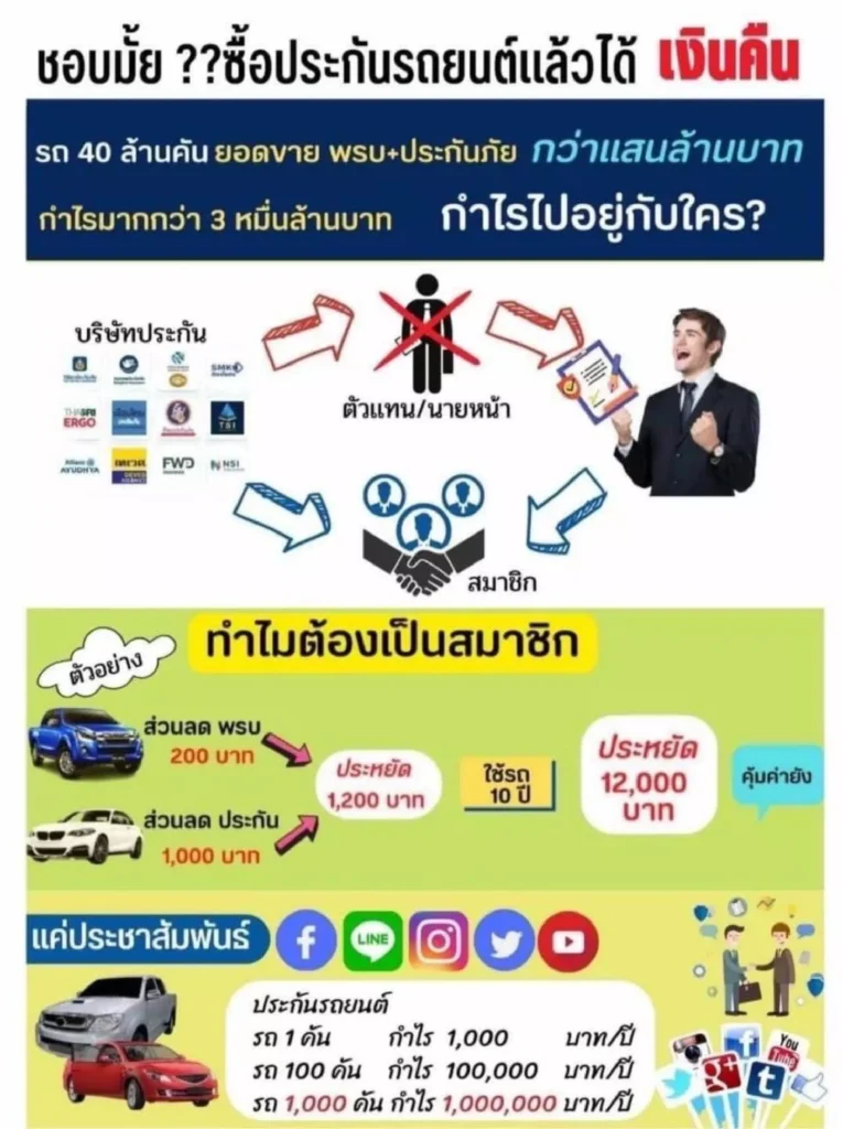 เช็กเบี้ยแจ้งงานงาน-2569