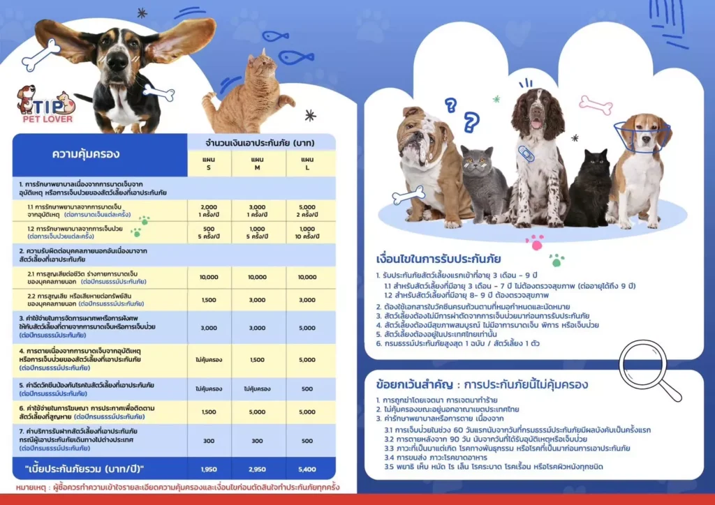 ประกันภัยสัตว์เลี้ยง