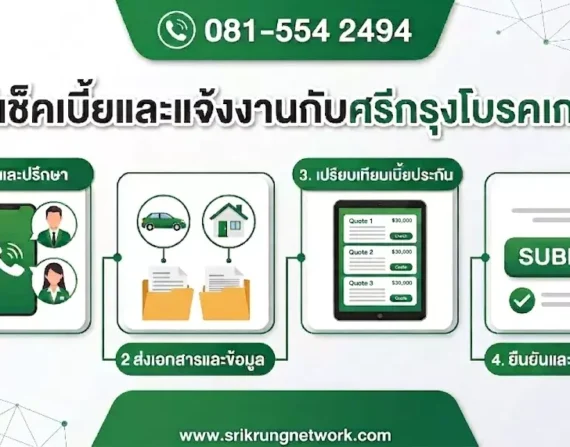 วิธีเช็คเบี้ยแจ้งงาน