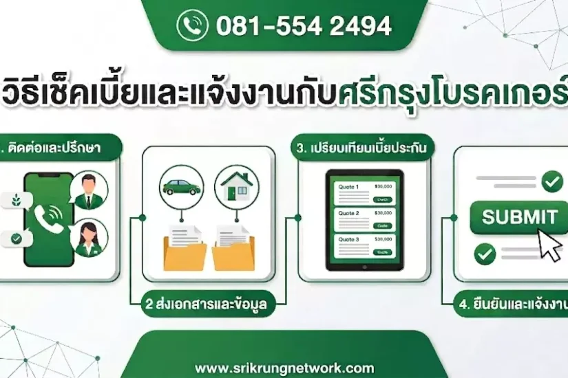 วิธีเช็คเบี้ยแจ้งงาน
