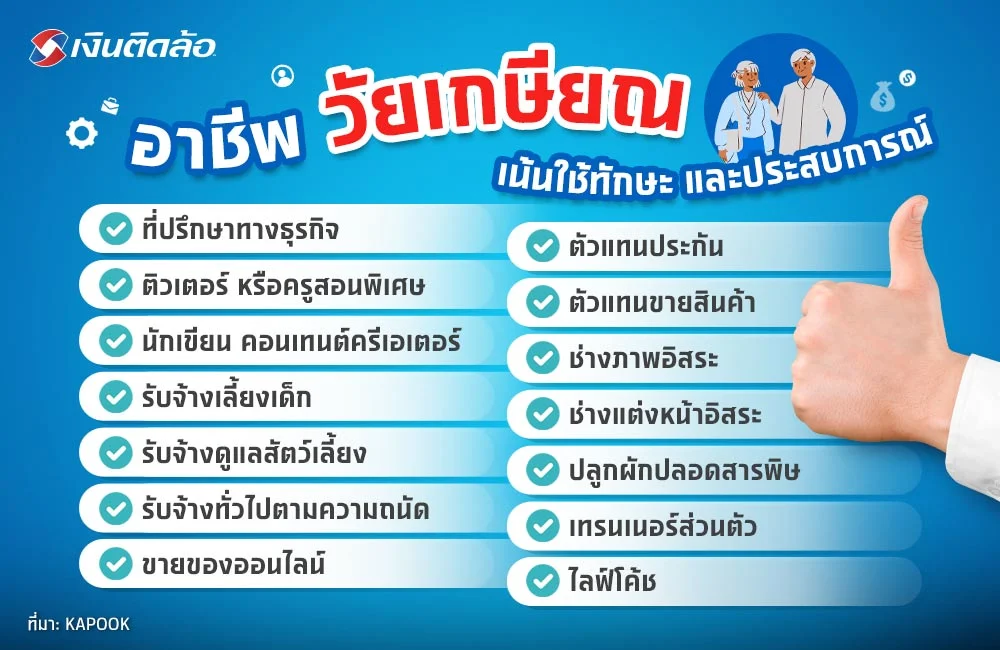 อาชีพดาวรุ่ง ดาวร่วง