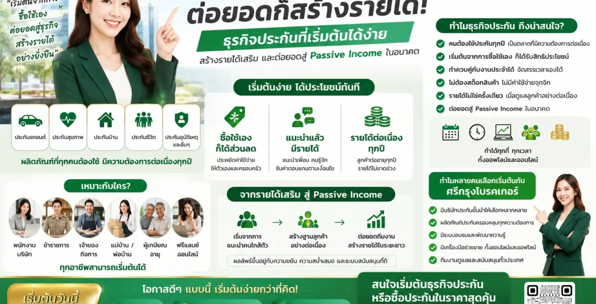 เปลี่ยนการใช้จ่ายให้เป็นกำไร! โอกาสสร้าง Passive Income ง่ายๆ ที่ใครก็เริ่มได้
