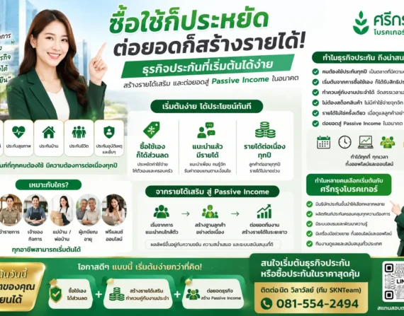 เปลี่ยนการใช้จ่ายให้เป็นกำไร! โอกาสสร้าง Passive Income ง่ายๆ ที่ใครก็เริ่มได้