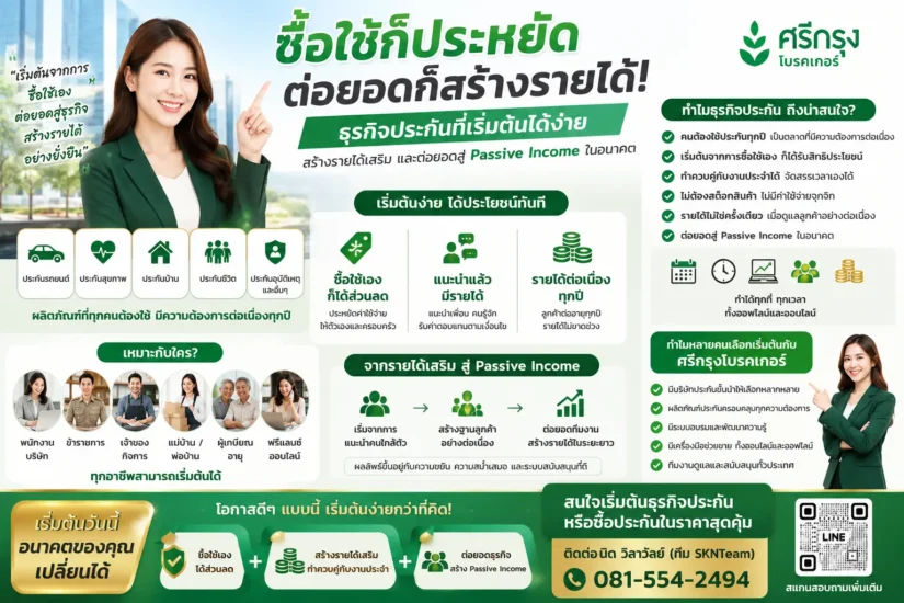 เปลี่ยนการใช้จ่ายให้เป็นกำไร! โอกาสสร้าง Passive Income ง่ายๆ ที่ใครก็เริ่มได้